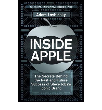 Inside Appple