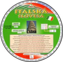 Italská slovesa/koleso