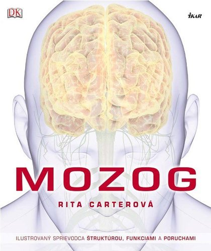 Mozog (Brain)