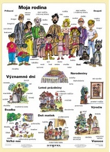 Moja rodinka - tabuľka A4