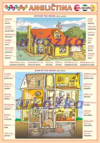 Kniha Obrázková angličtina 7 - dom, náradie