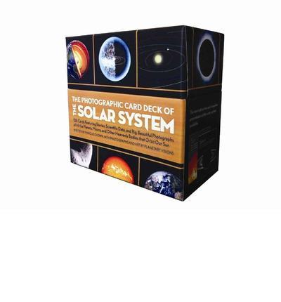 Photo of Solar System Card