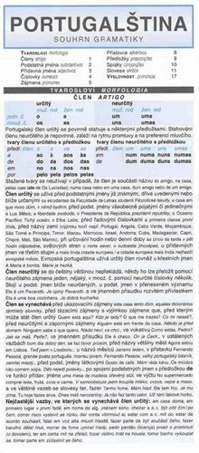 Kniha Portugalština – souhrn gramatiky