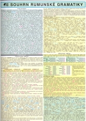 Kniha Souhrn rumunské gramatiky