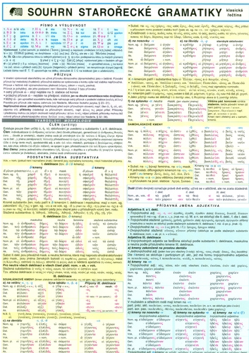Kniha Souhrn starořecké gramatiky - klasická řečtina