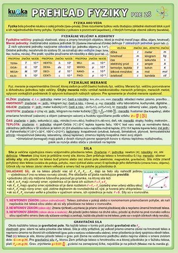 Kniha Prehľad fyziky pre ZŠ - 3.vydanie