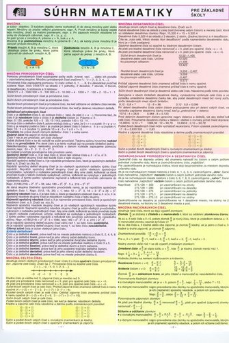 Kniha Súhrn matematiky - pre základné školy