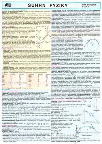 Kniha Súhrn fyziky - pre stredné školy