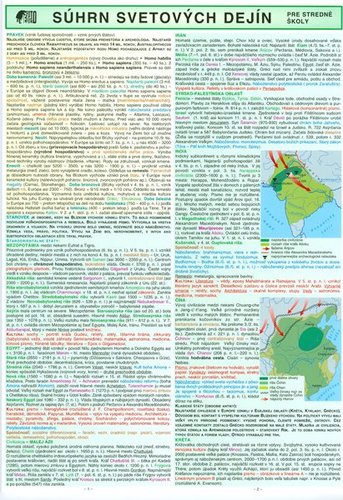 Kniha Súhrn svetových dejín - pre stredné školy