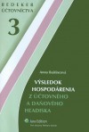 Výsledok hospodárenia z účtoného a daňového hľadiska