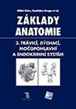 Základy anatomie
