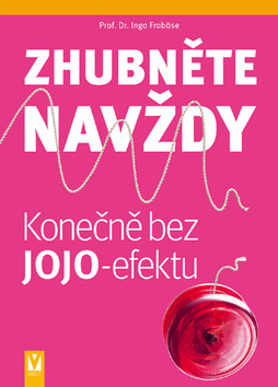Zhubněte navždy. Konečně bez jojo-efektu