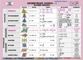 Súbor kartičiek z matematiky