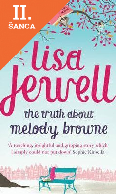 Lacná kniha The truth about Melody Brown