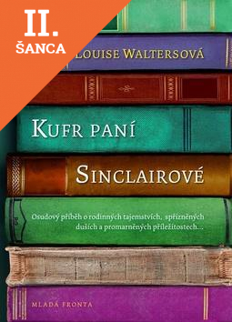 Lacná kniha Kufr paní Sinclairové