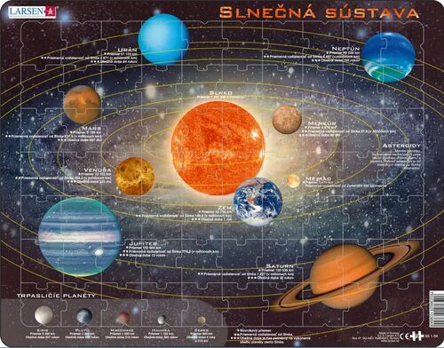 Larsen Puzzle Puzzle Slnečná sústava - Naprendszer (puzzle v maďarčine) Larsen SS-1