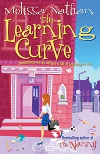 Learning Curve