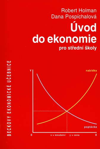 Úvod do ekonomie