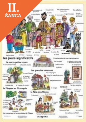 Lacná kniha A4 karta - Ma Famille (Moja rodina vo FJ)