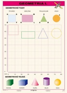Geometria I. - A4 karta
