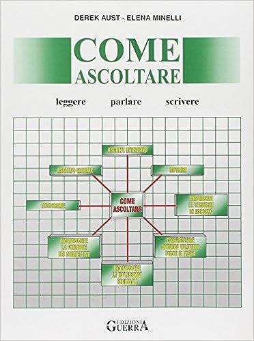 Come Ascoltare