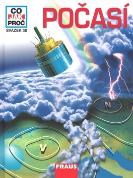 Počasí-Co jak proč