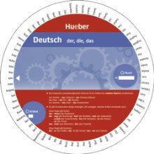 Deutsch der, die, das