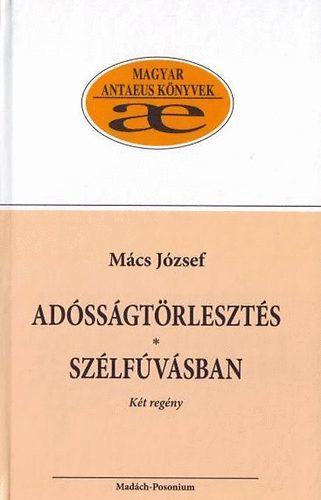 Kniha Adósságtörlesztés - szélfúvásban - József Mács