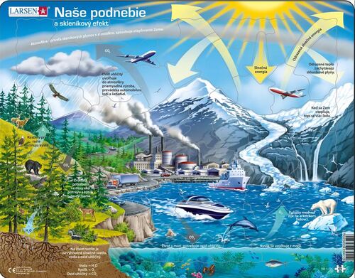 Puzzle Naše podnebie - Az éghajlat (puzzle v maďarčine) Larsen NB-1