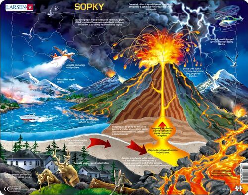 Puzzle Sopky - Tuzhányok (puzzle v maďarčine) Larsen NB-2