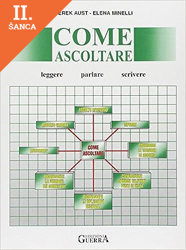Lacná kniha Come Ascoltare
