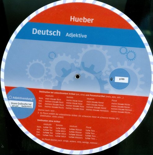 Deutsch Adjektive
