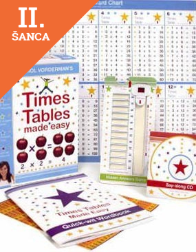 Lacná kniha Times tables made easy