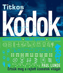 Titkos kódok Értsük meg a rejtett üzenetek világát