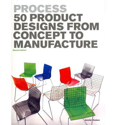Process 50 Product Designs from Concept to Manufacture