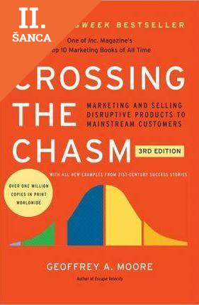 Lacná kniha Crossing the Chasm: 3rd Edition