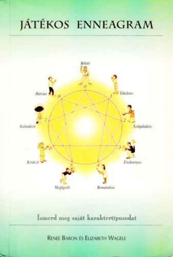 Játékos enneagram