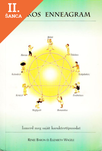 Lacná kniha Játékos enneagram