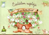 Kniha Családom naplója - Giulia Pianigiani