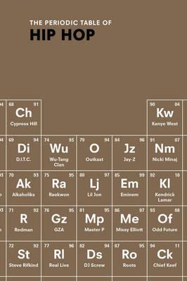 Periodic Table of Hip Hop