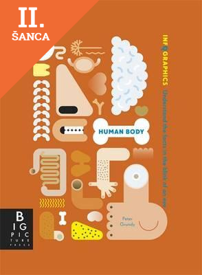 Lacná kniha Infographics Human Body