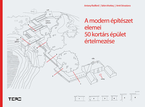 Kniha A modern építészet elemei - Kolektív autorov