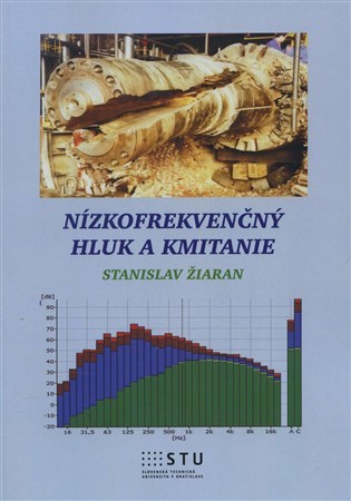 Nízkofrekvenčný hluk a kmitanie