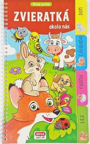 Kniha Zvieratká okolo nás