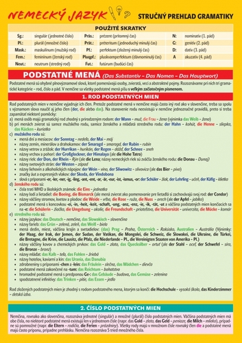 Kniha Nemecký jazyk - stručný prehľad gramatiky