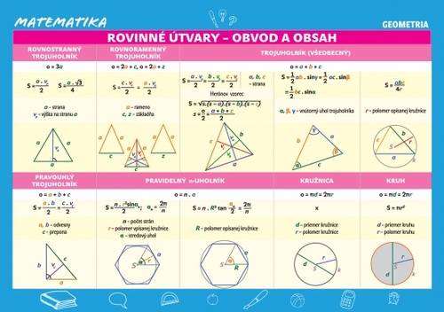 Kniha Matematika – Rovinné útvary