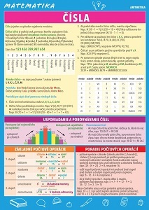 Matematika – Čísla