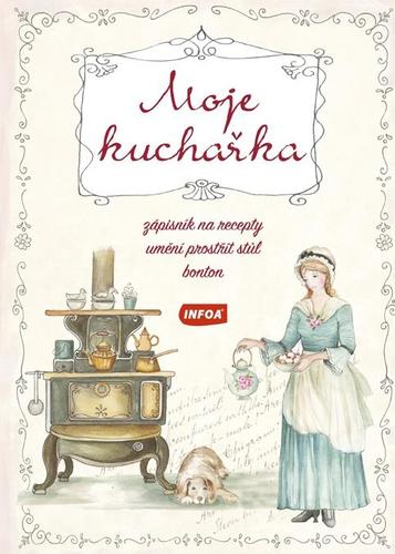 Recepty - Moje kuchařka
