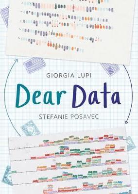 Dear Data