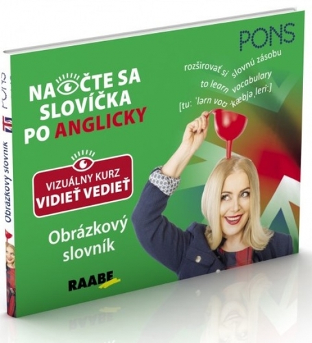 Naočte sa slovíčka po anglicky - Obrázkový slovník